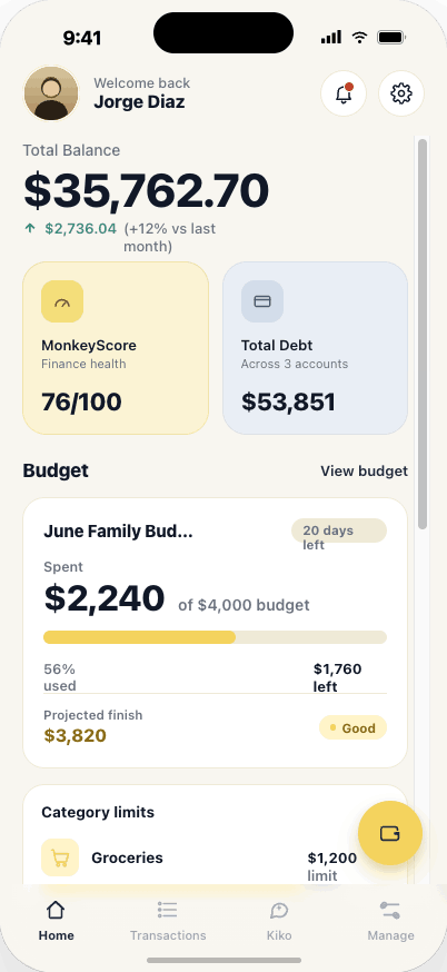 Vista de seguimiento de hábitos en Monkey Finance